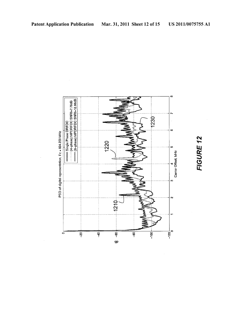 MULTIPHASE DIRECT RF FREQUENCY TO DIGITAL CONVERTER AND RELATED METHOD - diagram, schematic, and image 13