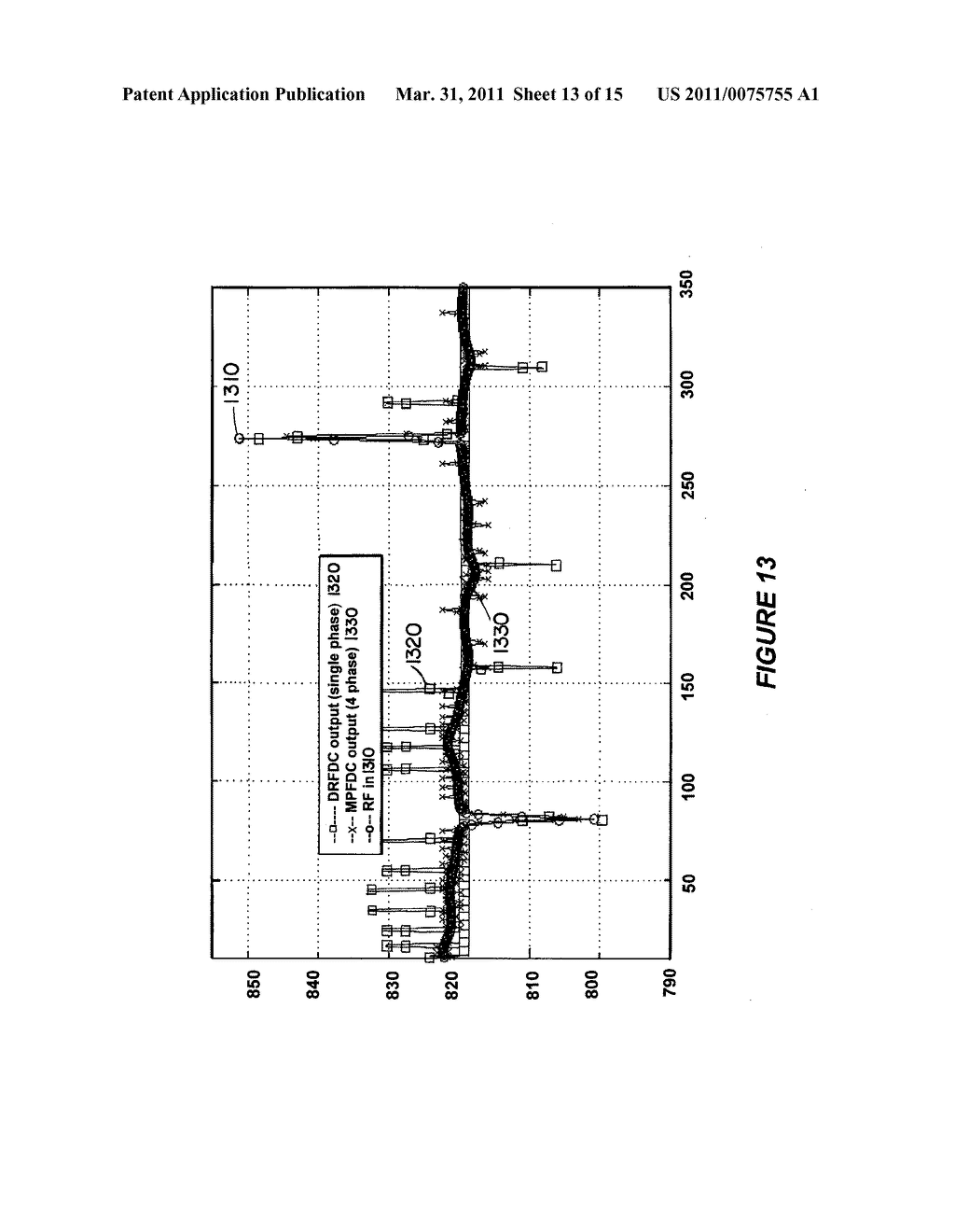 MULTIPHASE DIRECT RF FREQUENCY TO DIGITAL CONVERTER AND RELATED METHOD - diagram, schematic, and image 14