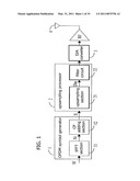 TRANSMITTER diagram and image