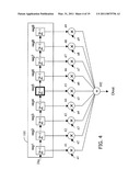 TRANSMITTER diagram and image