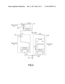 CRYPTOGRAPHIC APPARATUS AND METHOD diagram and image