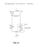 CRYPTOGRAPHIC APPARATUS AND METHOD diagram and image