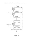 CRYPTOGRAPHIC APPARATUS AND METHOD diagram and image