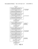 CRYPTOGRAPHIC APPARATUS AND METHOD diagram and image