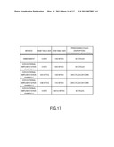 CRYPTOGRAPHIC APPARATUS AND METHOD diagram and image