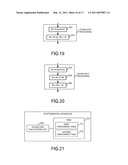 CRYPTOGRAPHIC APPARATUS AND METHOD diagram and image