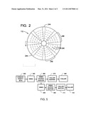 METHOD AND SYSTEM FOR GENERATING RANDOM NUMBERS IN A STORAGE DEVICE diagram and image