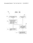 System and Method for Optimizing the Strength and Orientation of the Inductive Field of a Hearing Aid Compatible Device diagram and image