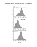 Stain-based optimized compression of digital pathology slides diagram and image