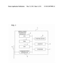 MEDICAL IMAGE INTERPRETING APPARATUS AND CURSOR-MOVING METHOD diagram and image