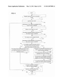 MEDICAL IMAGE INTERPRETING APPARATUS AND CURSOR-MOVING METHOD diagram and image