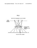 X-ray imaging system, imaging method and computer readable media including imaging program diagram and image