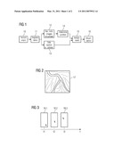 Visualization Method and Imaging System diagram and image