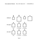 MODELING METHODS AND SYSTEMS diagram and image