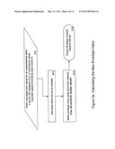 Method and system for learning object recognition in images diagram and image