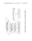 Method and system for learning object recognition in images diagram and image