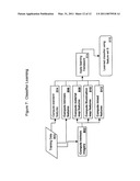 Method and system for learning object recognition in images diagram and image