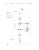 METHODS FOR IMAGE PROCESSING diagram and image