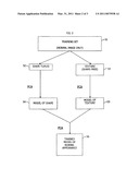 IDENTIFYING IMAGE ABNORMALITIES USING AN APPEARANCE MODEL diagram and image