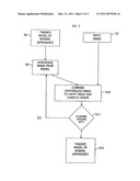 IDENTIFYING IMAGE ABNORMALITIES USING AN APPEARANCE MODEL diagram and image