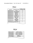 DATA MANAGING APPARATUS, DATA MANAGING METHOD AND INFORMATION STORING MEDIUM STORING A DATA MANAGING PROGRAM diagram and image