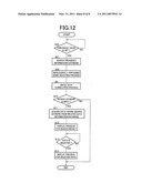 DATA MANAGING APPARATUS, DATA MANAGING METHOD AND INFORMATION STORING MEDIUM STORING A DATA MANAGING PROGRAM diagram and image