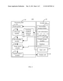 IMAGE SEARCHING SYSTEM AND METHOD THEREOF diagram and image