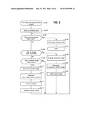 IMAGE RETRIEVAL DEVICE AND COMPUTER PROGRAM FOR IMAGE RETRIEVAL APPLICABLE TO THE IMAGE RETRIEVAL DEVICE diagram and image