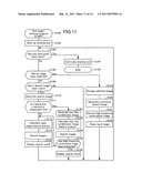 IMAGE RETRIEVAL DEVICE AND COMPUTER PROGRAM FOR IMAGE RETRIEVAL APPLICABLE TO THE IMAGE RETRIEVAL DEVICE diagram and image