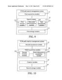 TCM PATH SEARCH METHOD, TCM PATH CREAETION METHOD, PATH SEARCH MANAGEMENT SYSTEM, AND PATH CREATION MANAGEMENT SYSTEM diagram and image