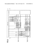 Optical network equipment and optical network diagram and image