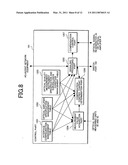 Optical network equipment and optical network diagram and image