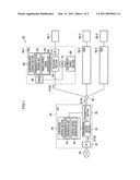 Optical communications network, power supply controlling method, station-side equipment, subscriber-side equipment, and semiconductor chip diagram and image