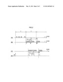 Optical communications network, power supply controlling method, station-side equipment, subscriber-side equipment, and semiconductor chip diagram and image