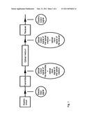 Method for encoding and decoding of optical signals diagram and image