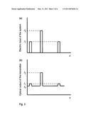 Method for encoding and decoding of optical signals diagram and image