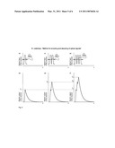 Method for encoding and decoding of optical signals diagram and image