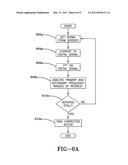 METHOD FOR DETECTING ROTATING STALL IN A COMPRESSOR diagram and image