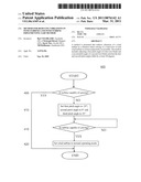 METHOD FOR REDUCING VIBRATIONS IN WIND TURBINES AND WIND TURBINE IMPLEMENTING SAID METHOD diagram and image