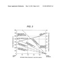 STEAM TURBINE ROTOR AND STEAM TURBINE USING THE SAME diagram and image