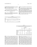 STEAM TURBINE ROTOR AND STEAM TURBINE USING THE SAME diagram and image