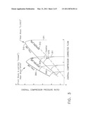 METHOD OF OPERATING ADAPTIVE CORE ENGINES diagram and image