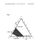 Au-Ga-In Brazing Material diagram and image