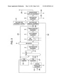 Carbon Dioxide Capture Power Generation System diagram and image