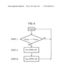 Carbon Dioxide Capture Power Generation System diagram and image