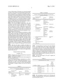 Process and Reagents for the Inhibition or Reduction of Scale Formation During Phosphoric Acid Production diagram and image