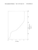 THIOL-CONTAINING COMPOUNDS FOR THE REMOVAL OF ELEMENTS FROM CONTAMINATED MILIEU AND METHODS OF USE diagram and image