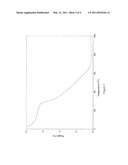 THIOL-CONTAINING COMPOUNDS FOR THE REMOVAL OF ELEMENTS FROM CONTAMINATED MILIEU AND METHODS OF USE diagram and image