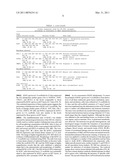 POROUS SCAFFOLDS FOR STEM CELL RENEWAL diagram and image