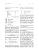 Antibodies against human respiratory syncytial virus (RSV) and methods of use diagram and image